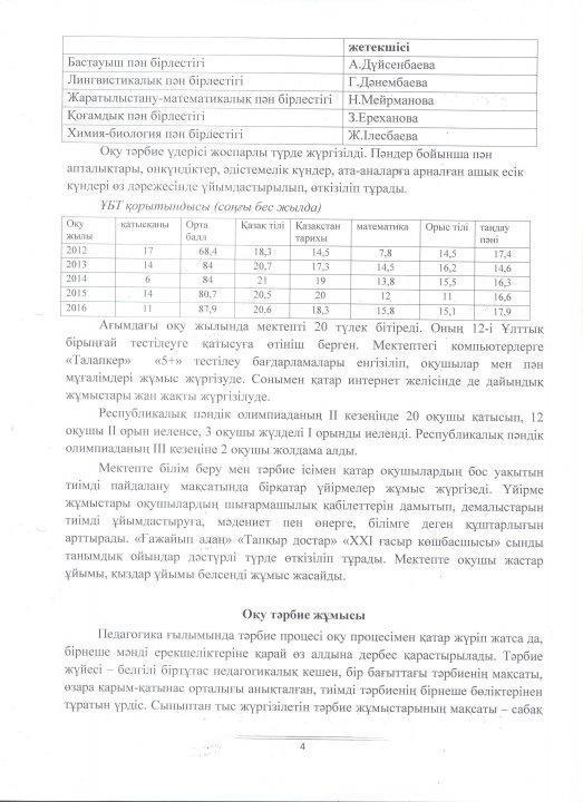 Қамқоршылық кеңесінің іс қағаздары