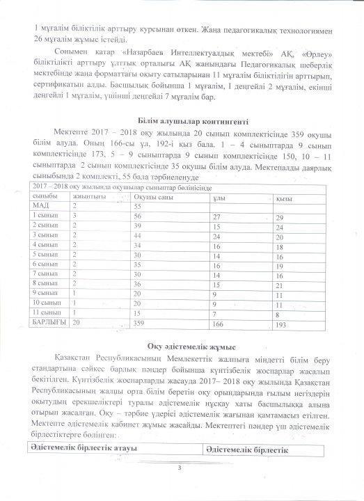 Қамқоршылық кеңесінің іс қағаздары