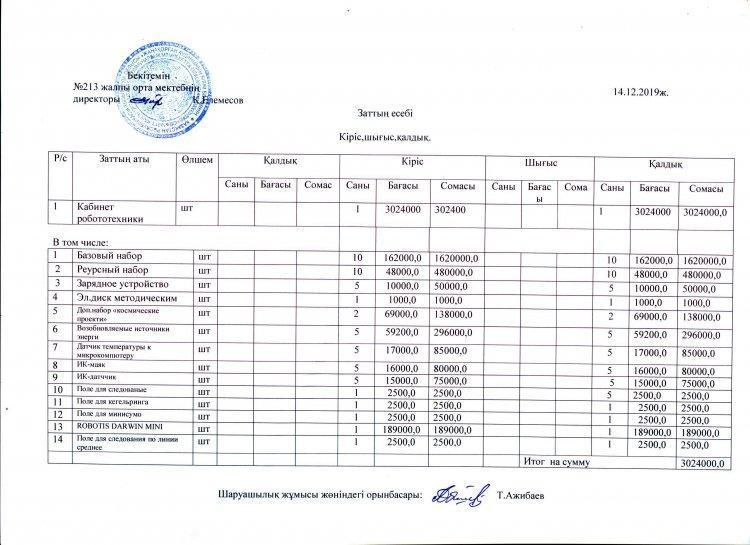 Кіріс және шығыс есебі