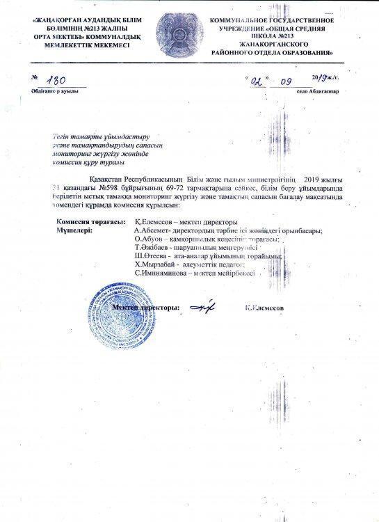 Ыстық тамақтың комисия құрамы