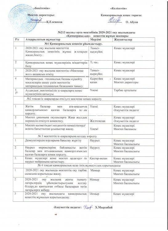 2020 - 2021 Қамқоршылық кеңестің жұмыс жоспары